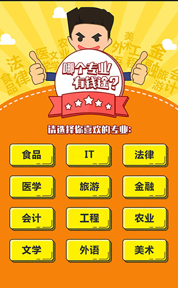 專(zhuān)業(yè)選擇